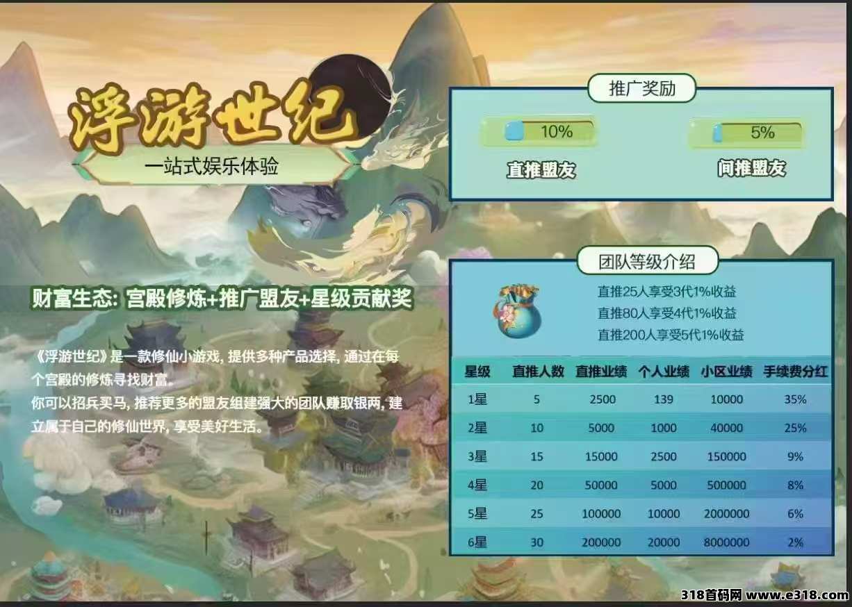浮游世纪，即将正式上线