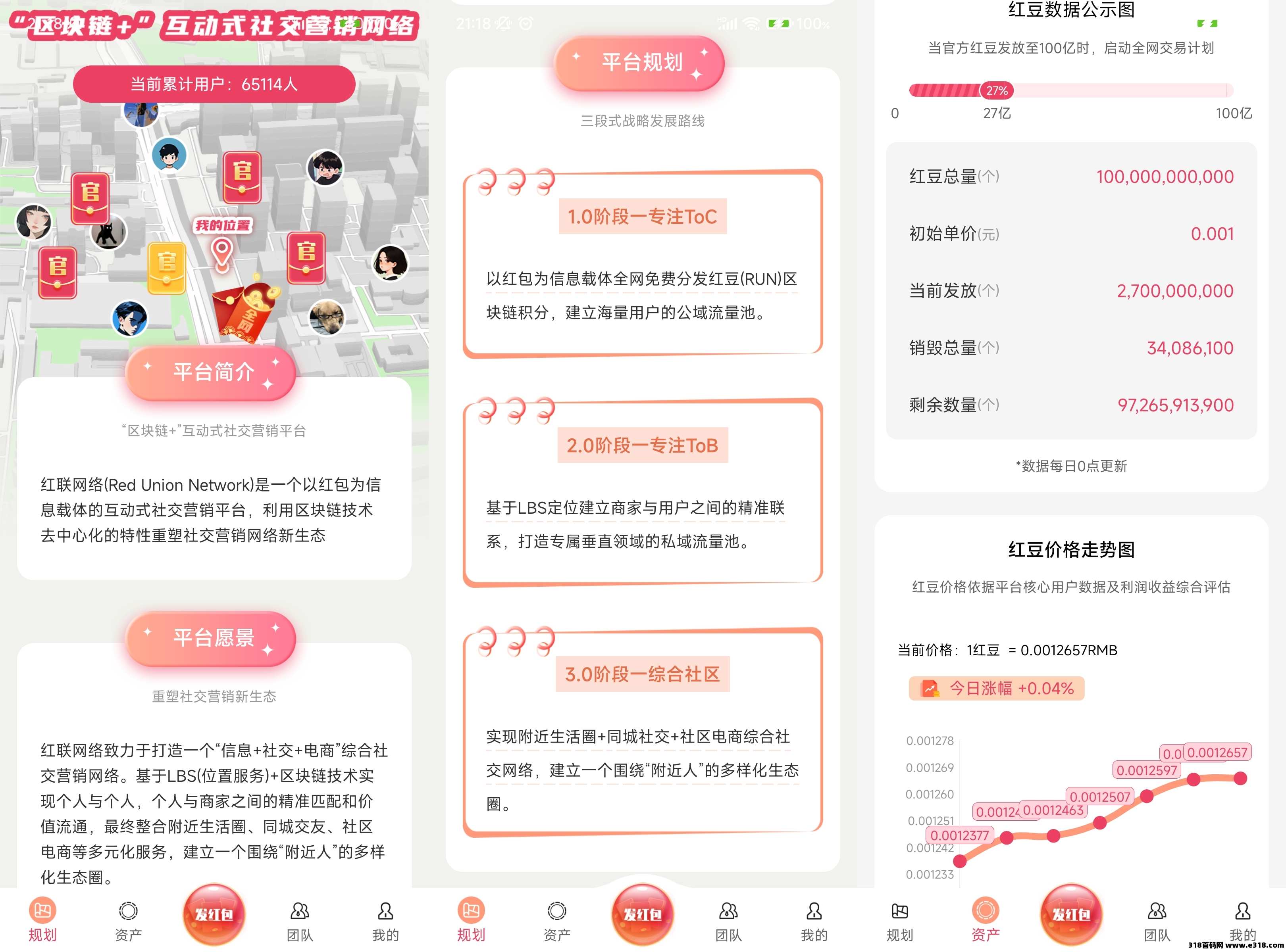 【红联网络】与享视达成合作伙伴！马上减产抓紧上车