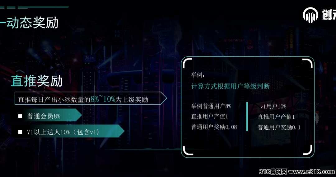 ​《创元宇宙》送永久小冰，即将开交易