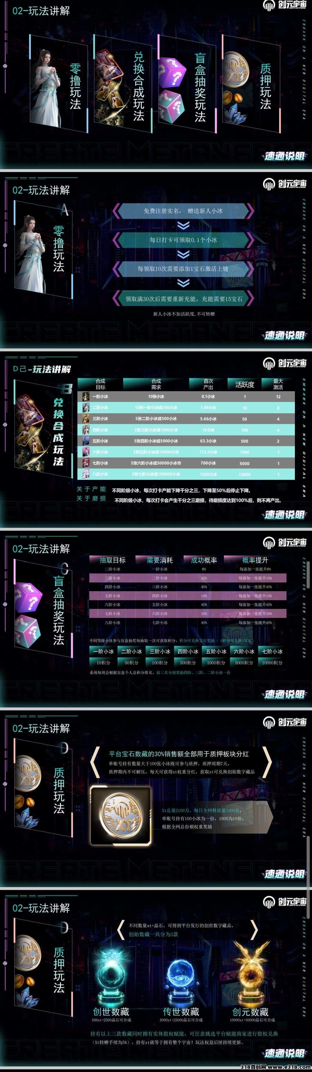​《创元宇宙》送永久小冰，即将开交易
