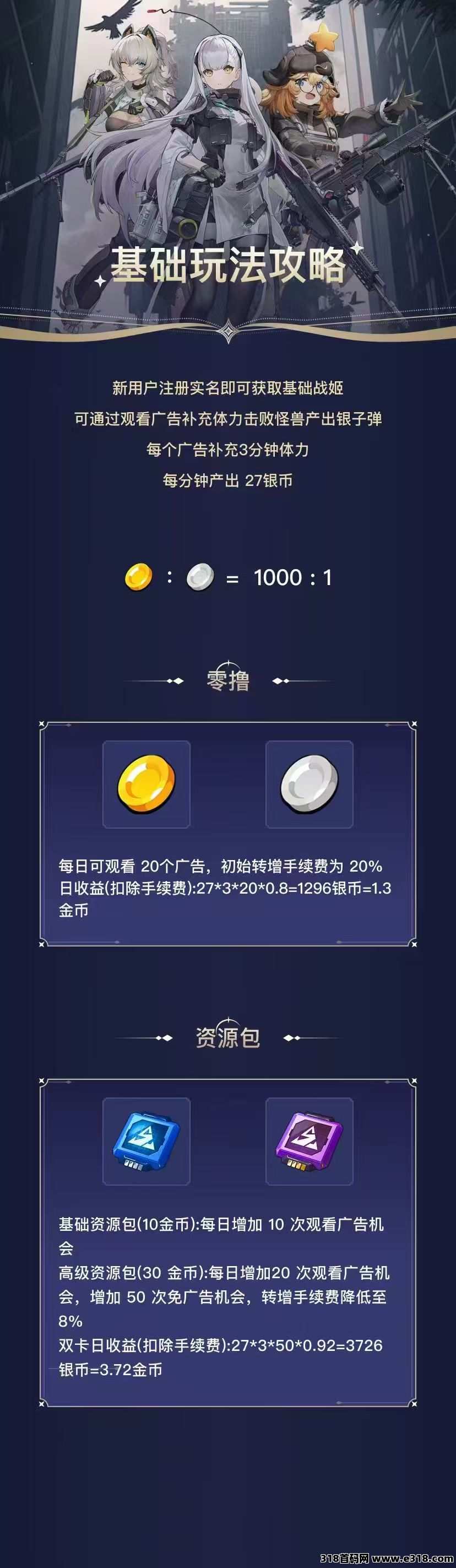  《次元枪姬》零撸最强，猫鼠法则模式零撸，收益高，广告赚，抓紧上车