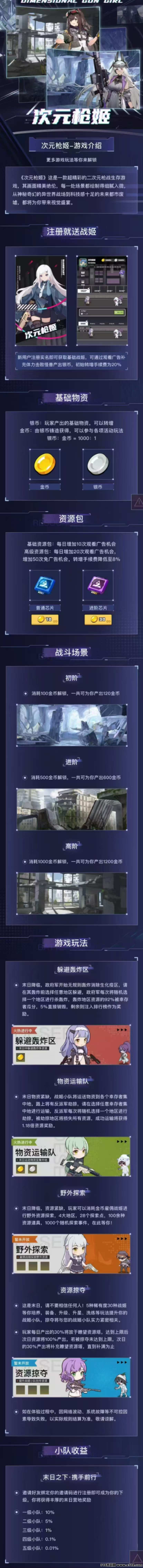  《次元枪姬》零撸最强，猫鼠法则模式零撸，收益高，广告赚，抓紧上车