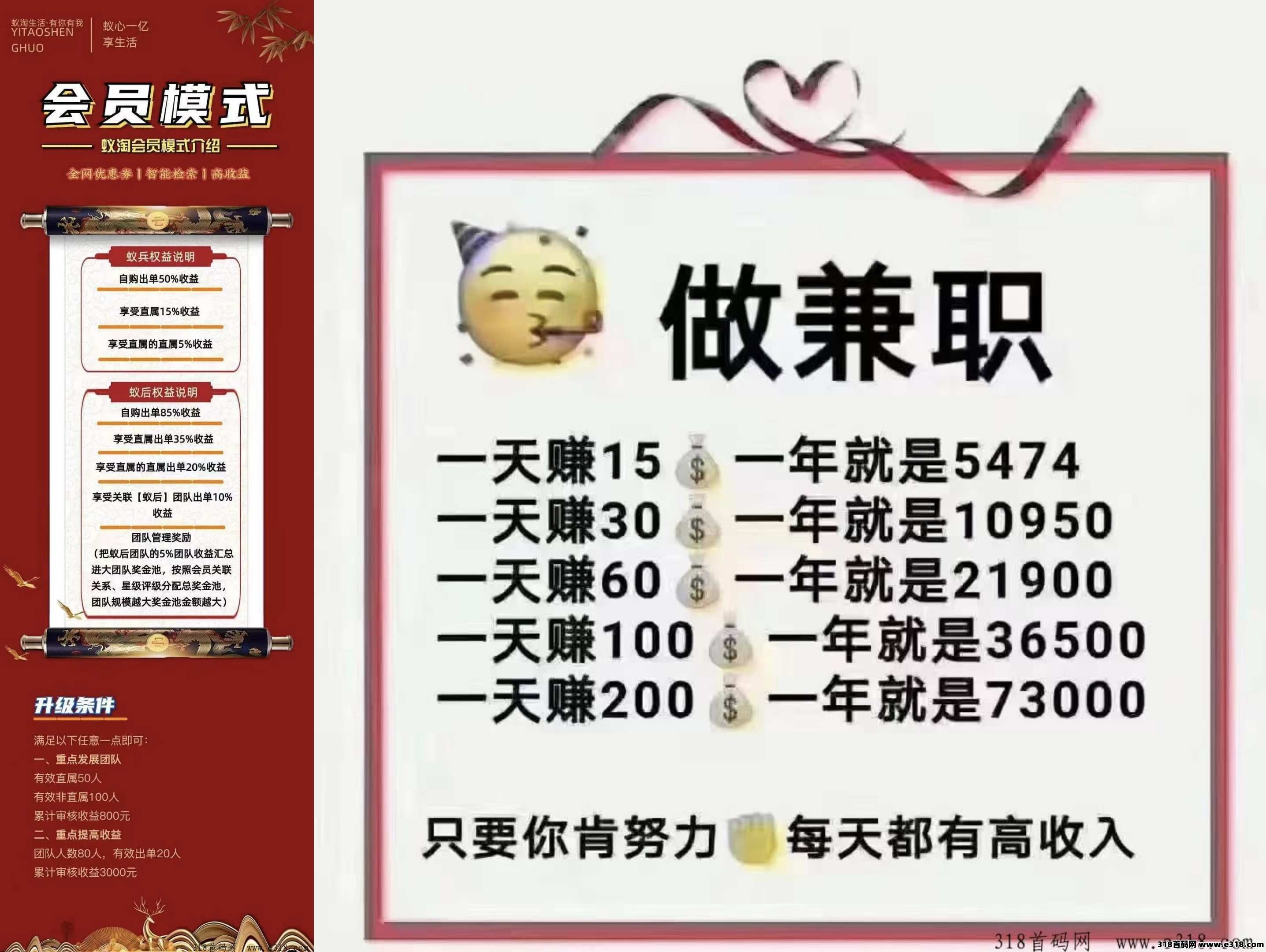 蚁淘生活，拼夕夕免费撸货平台走过路过，不要错过