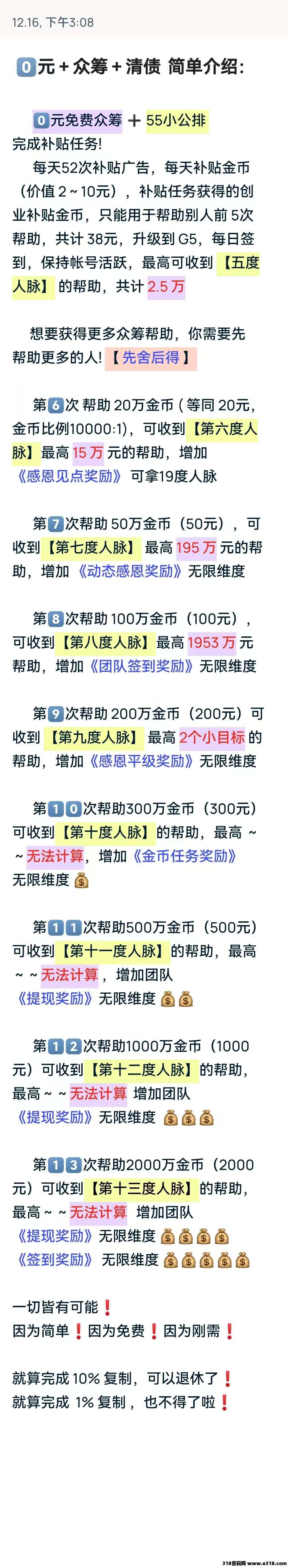 大流量时代，全网首创0撸众筹模式，稳定收益