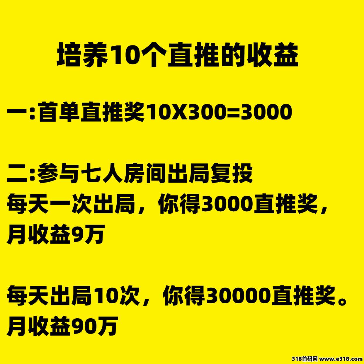 【超级卖货】首码刚出，不推广也有收益，推广收益更高！