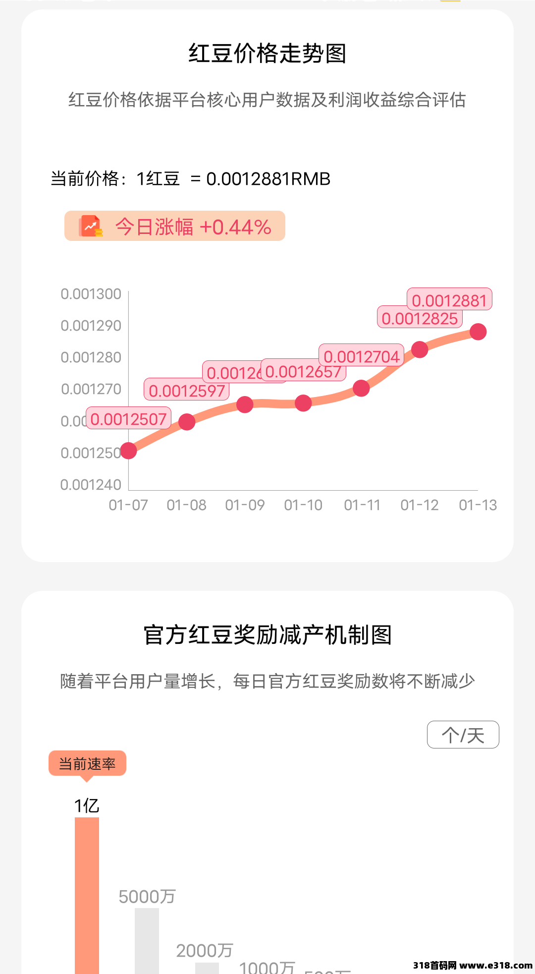 红联网络首码，领12个红包