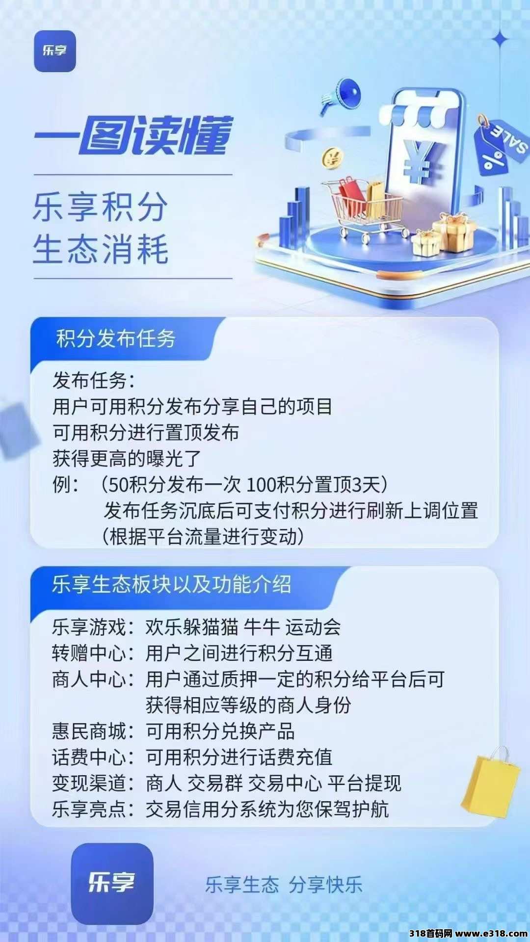 新零撸首码【乐享】明天上线