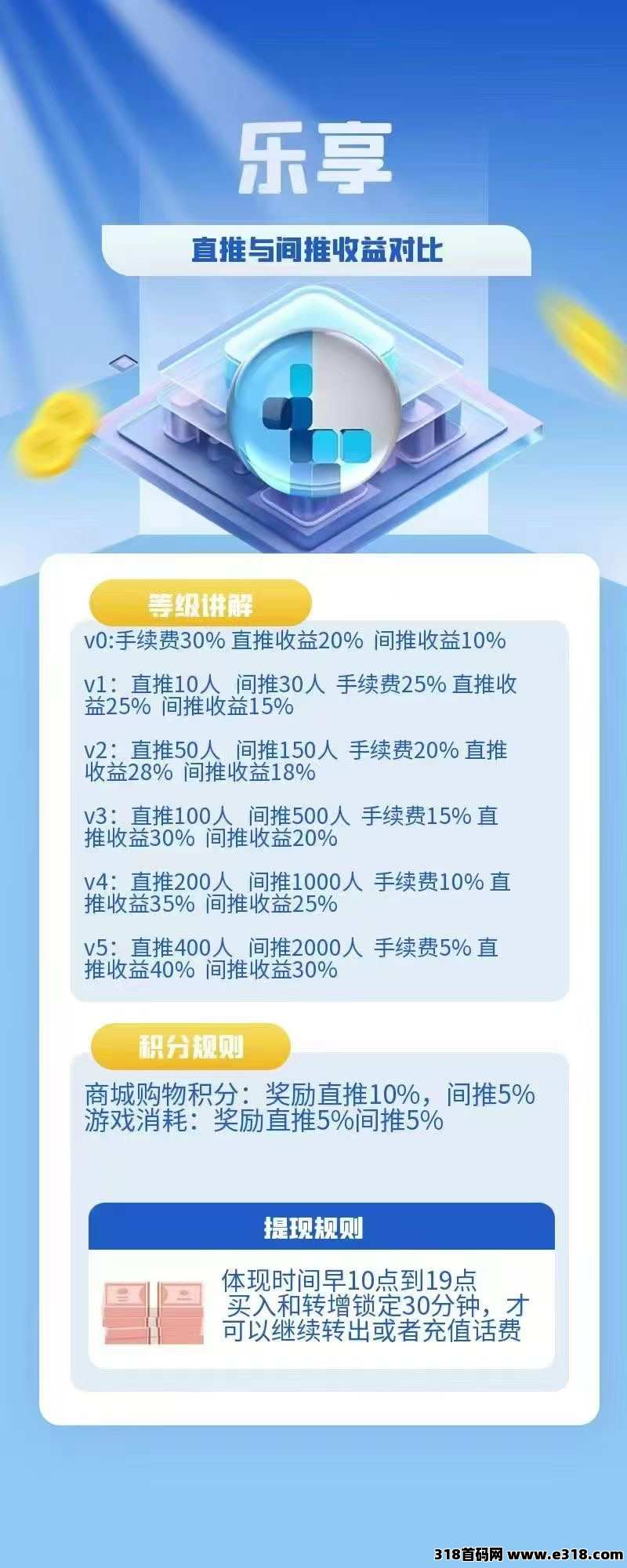 新零撸首码【乐享】明天上线