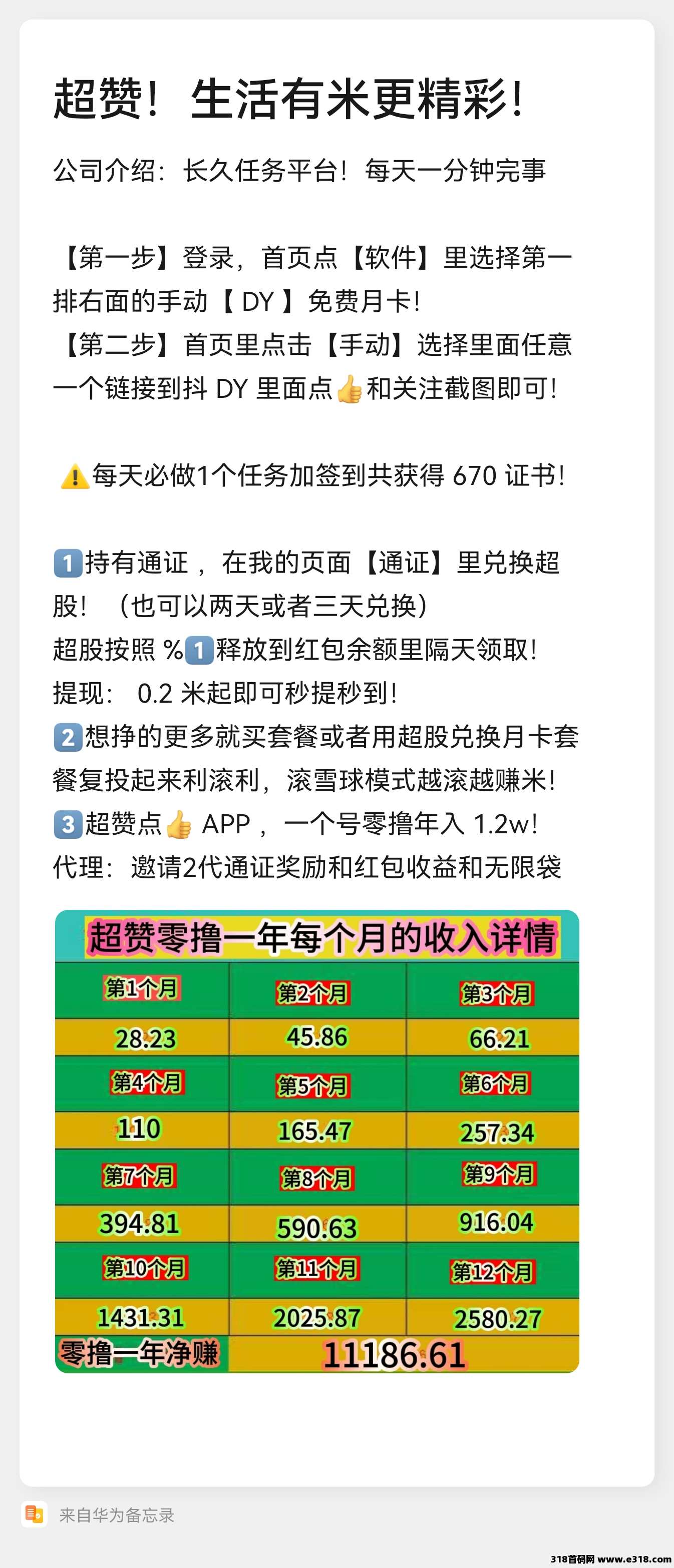 【超赞】跨年项目点赞赚米新零撸！任务简单，高扶持