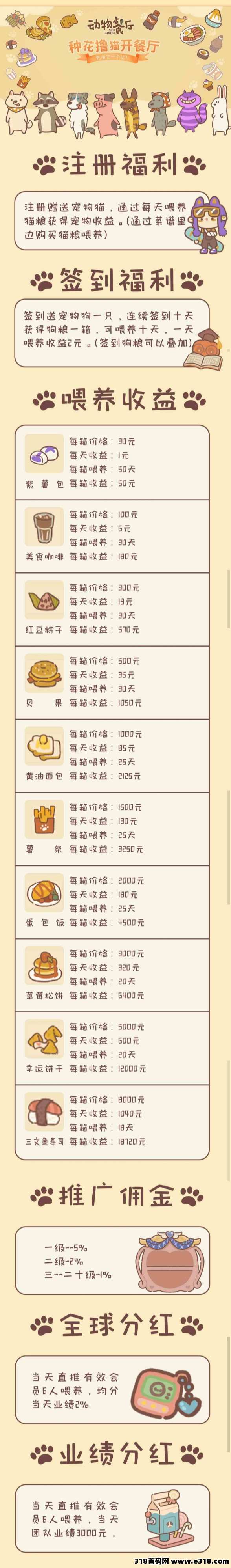 宠物之家：最新零撸项目，注册免费送宠物，益智养成领千万红包
