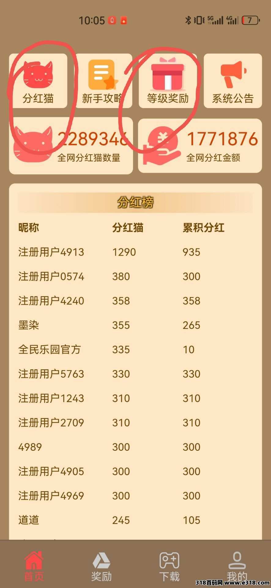 零撸打金传奇，全民乐园，兄弟一起来吃肉