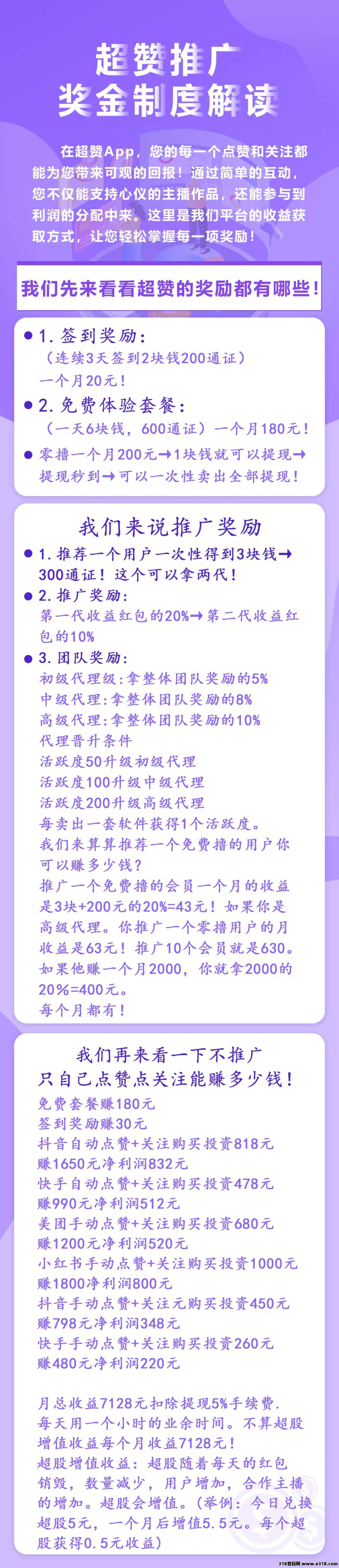 超赞，全新零撸平台，二代收益，全网最高扶持