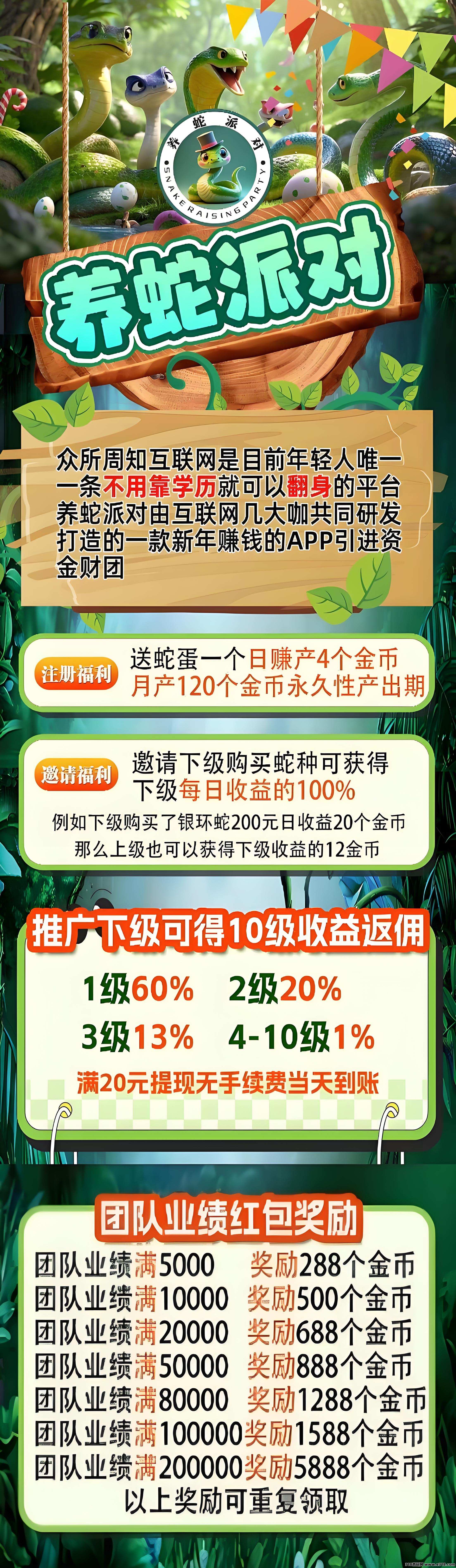 首码养蛇派对：2025蛇年零撸神盘，团队收益！对接团队长，平台兜底回收有保障！