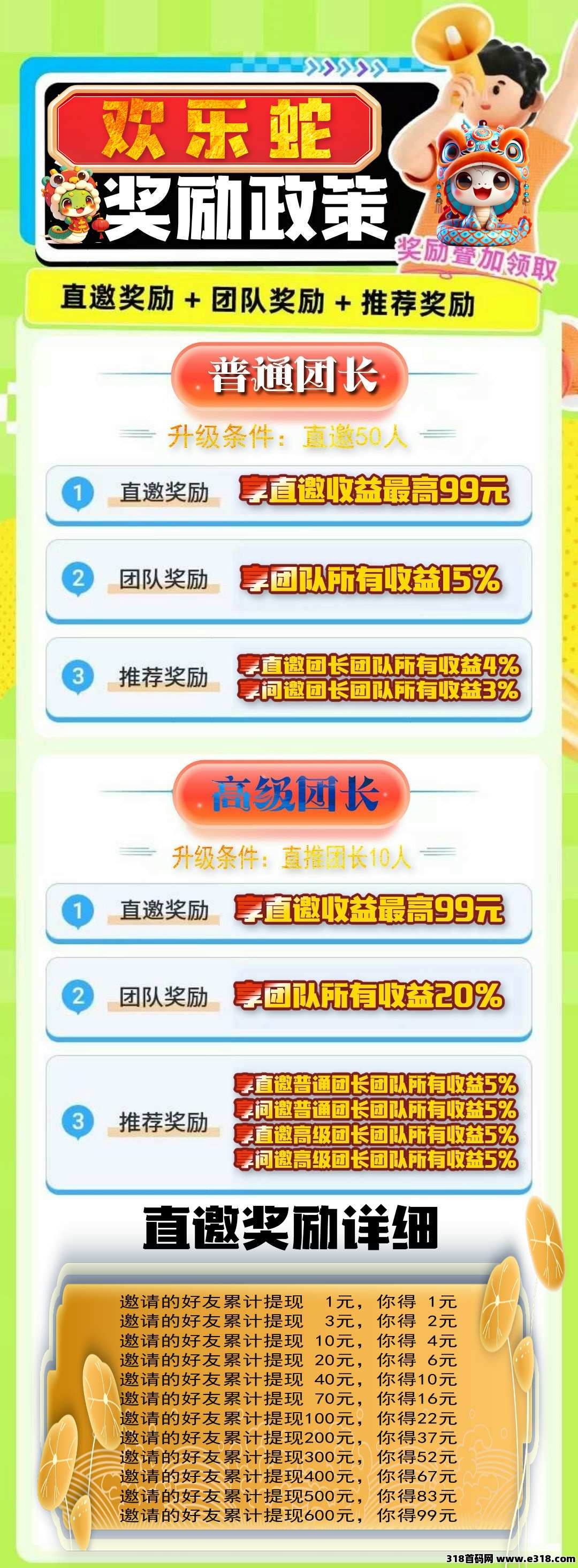 新平台【欢乐鱼】预热即将上线，对接团队长直开最高级！