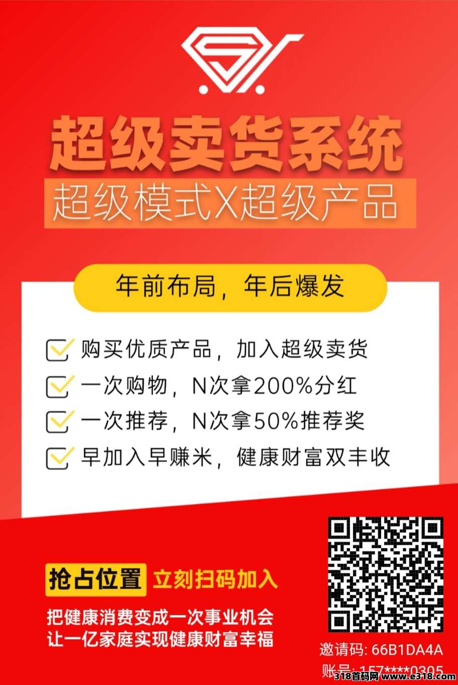 【超级卖货】长期稳定项目，人人可做，不推广也有收益！