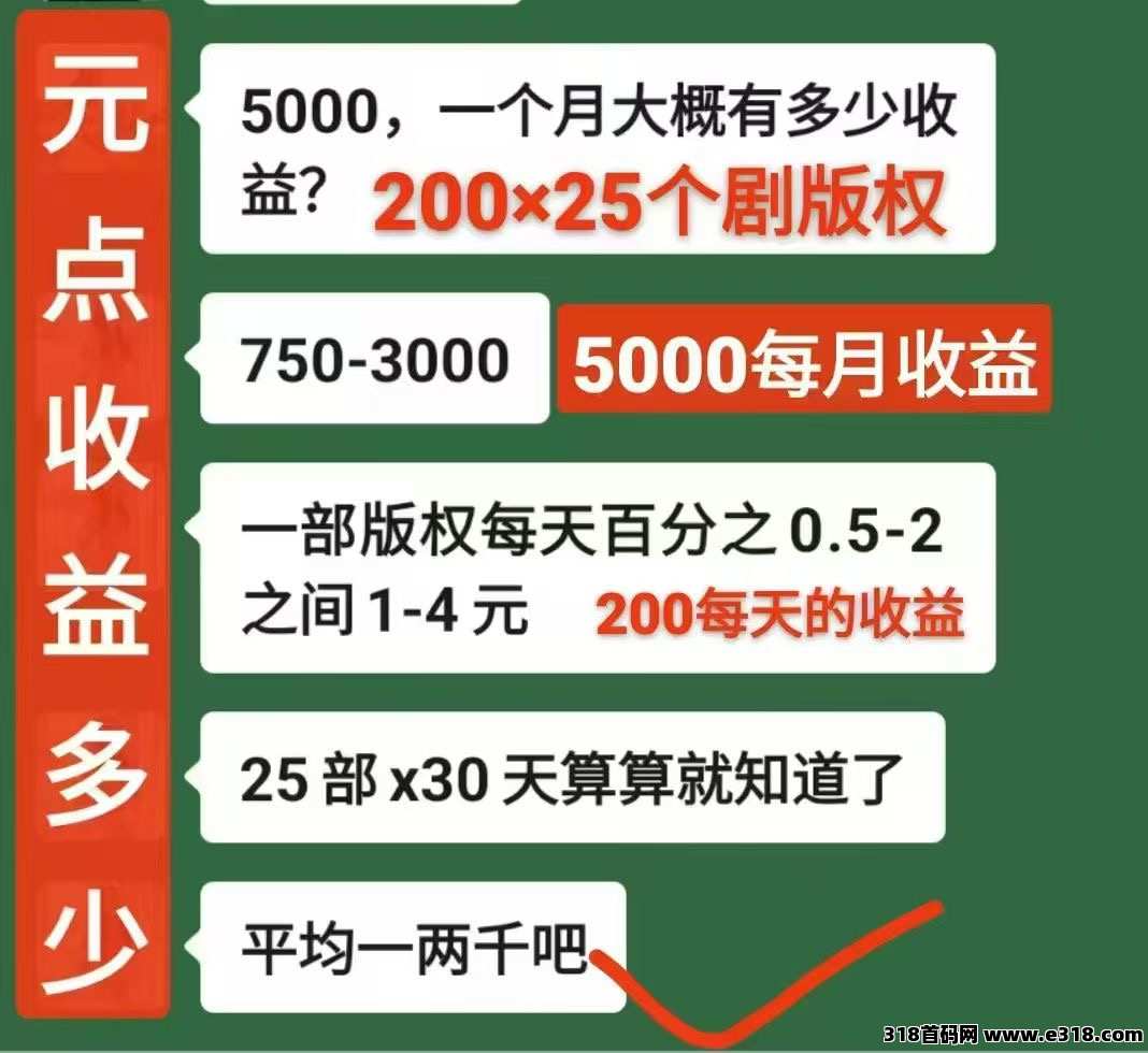 元点短剧！短剧排行第一，收益无上限