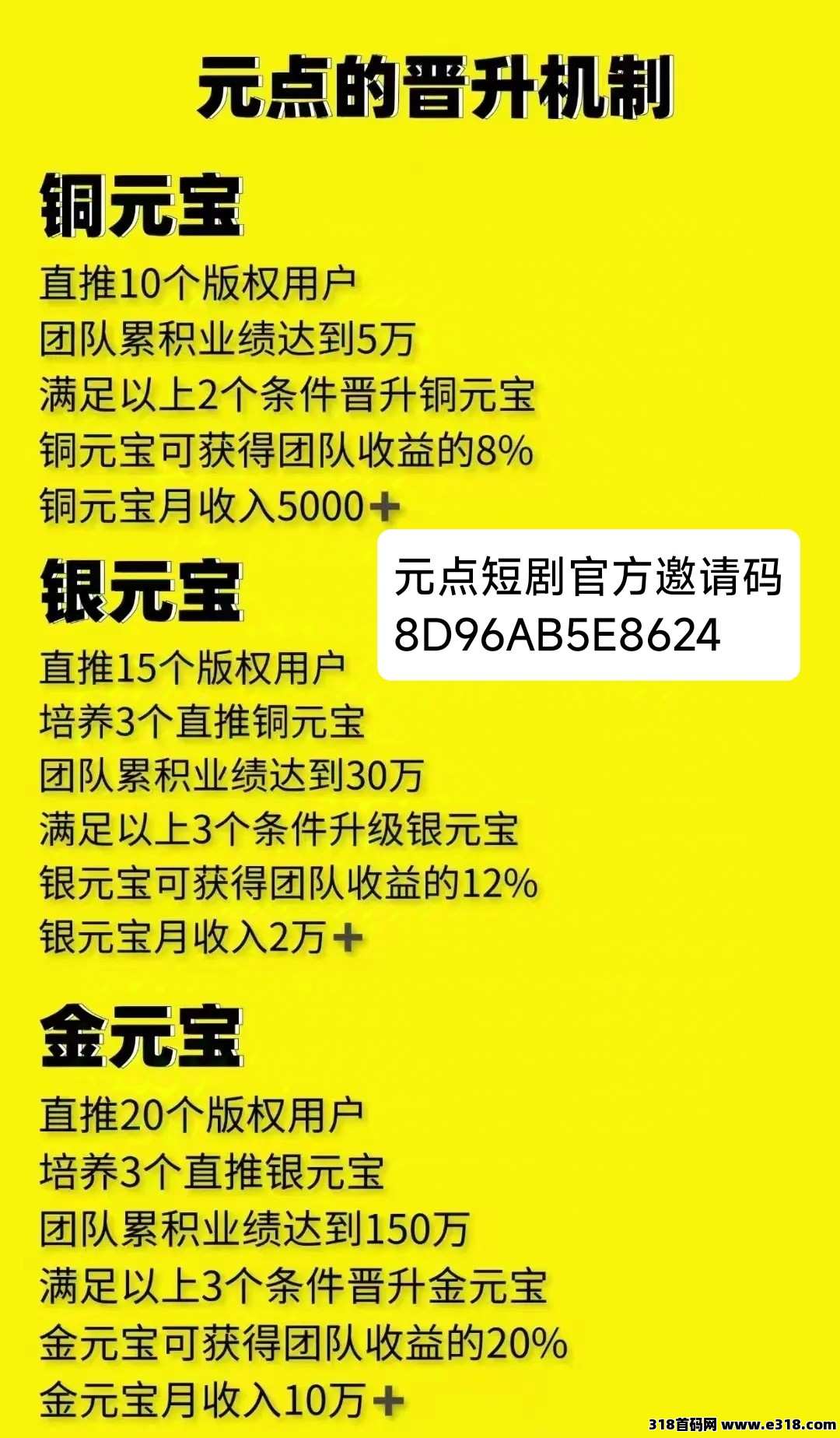 元点短剧首次2025文字版详细介绍，怎么抓住火爆的短剧风口