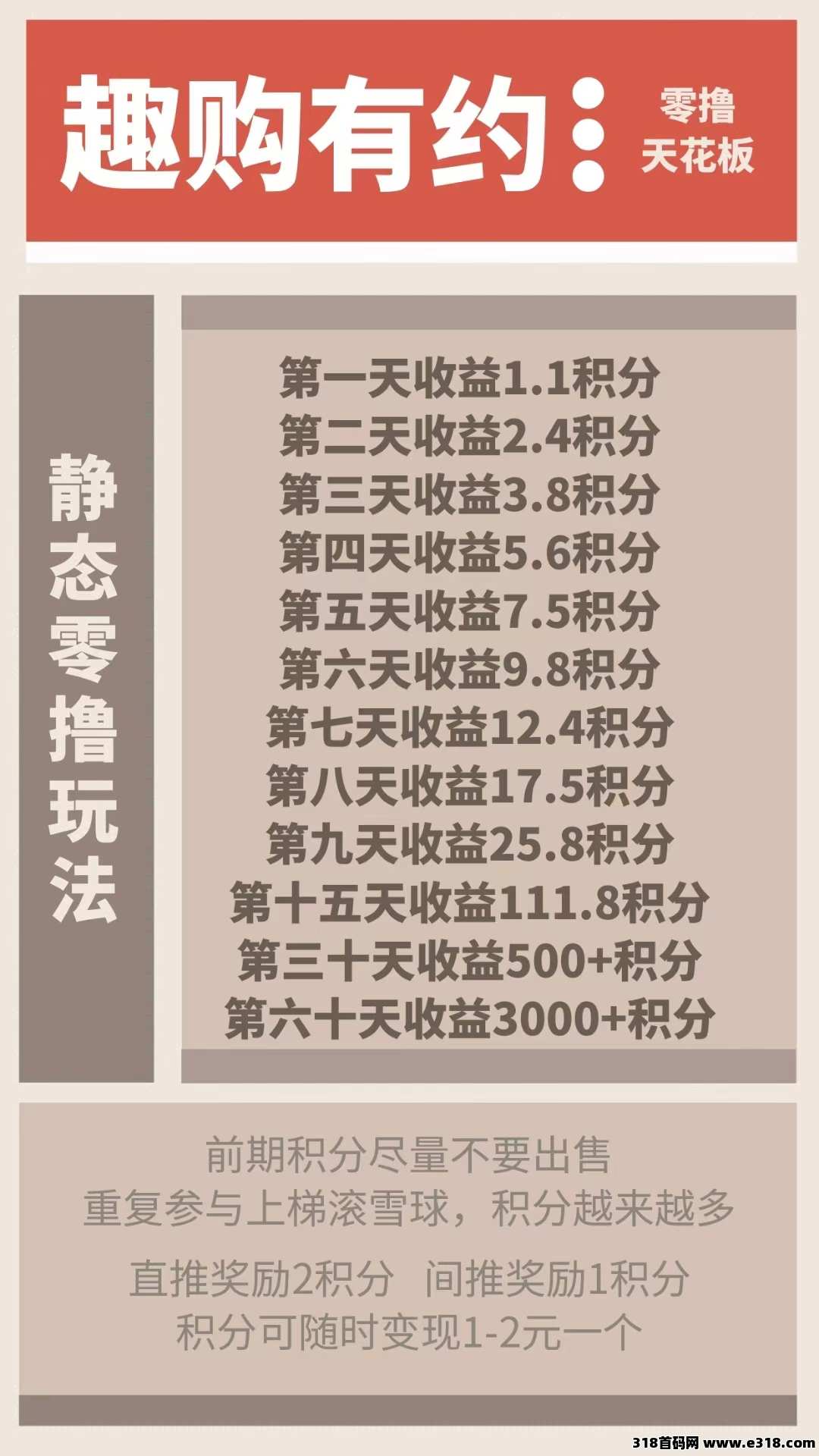 趣购有约即将起飞火爆全网