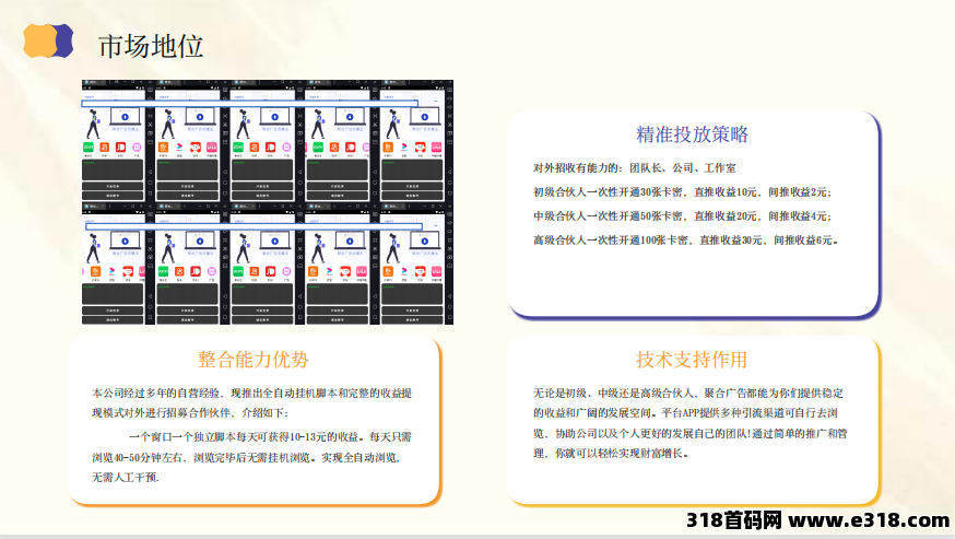 聚合广告APP挂机项目，轻松赚钱，一键启动，躺着也能收益——加入我们的挂机项目，让财富自动上门！被动收益1000+