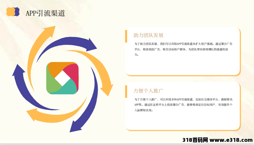 聚合广告APP挂机项目，轻松赚钱，一键启动，躺着也能收益——加入我们的挂机项目，让财富自动上门！被动收益1000+