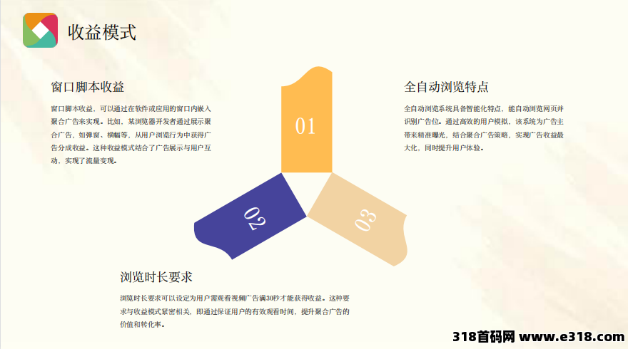 聚合广告APP挂机项目，轻松赚钱，一键启动，躺着也能收益——加入我们的挂机项目，让财富自动上门！被动收益1000+