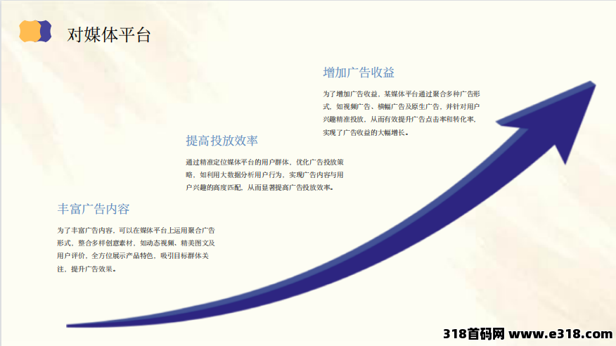 聚合广告APP挂机项目，轻松赚钱，一键启动，躺着也能收益——加入我们的挂机项目，让财富自动上门！被动收益1000+