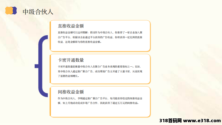 聚合广告APP挂机项目，轻松赚钱，一键启动，躺着也能收益——加入我们的挂机项目，让财富自动上门！被动收益1000+