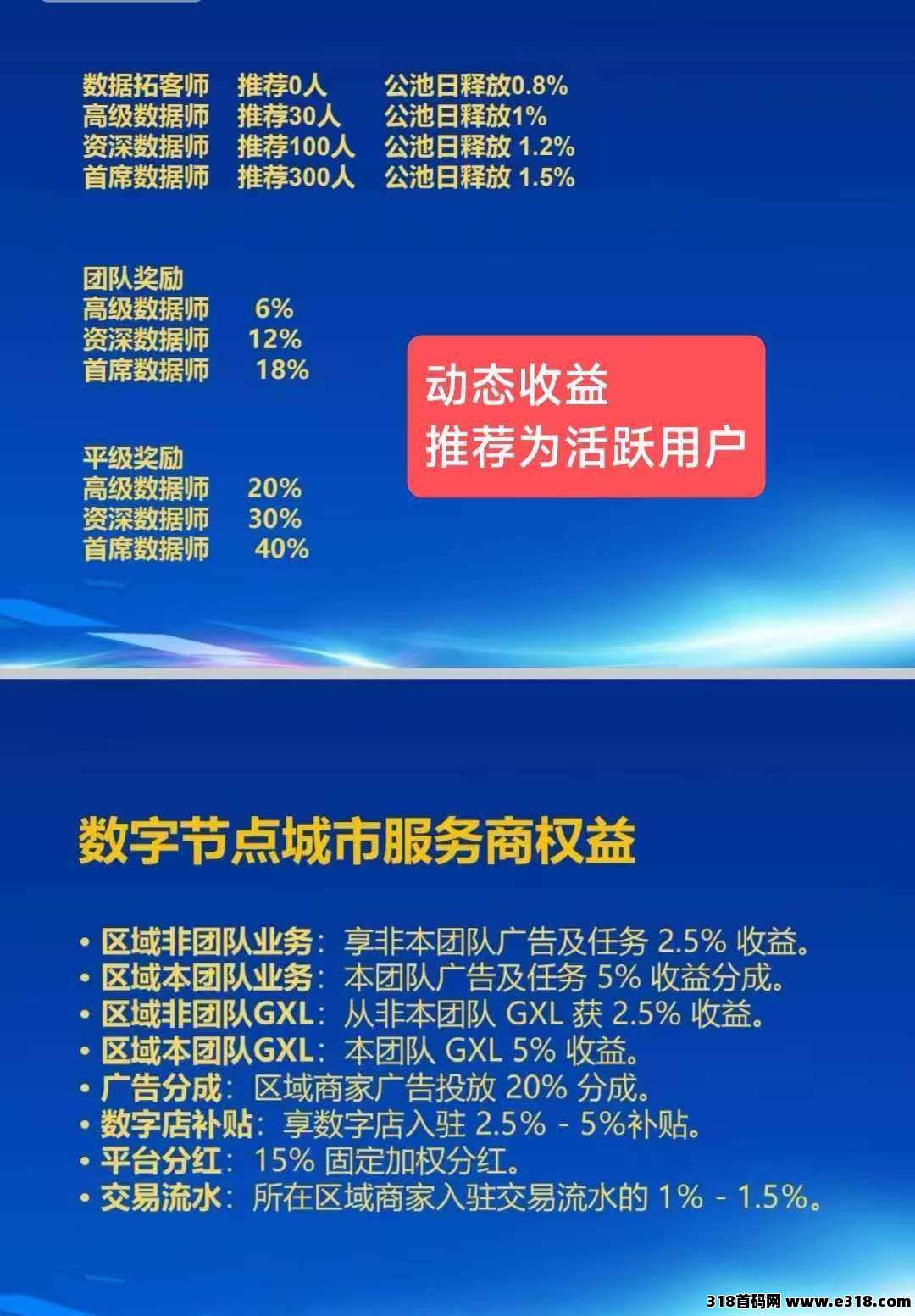 数商国创，零撸项目，轻松赚米新选择