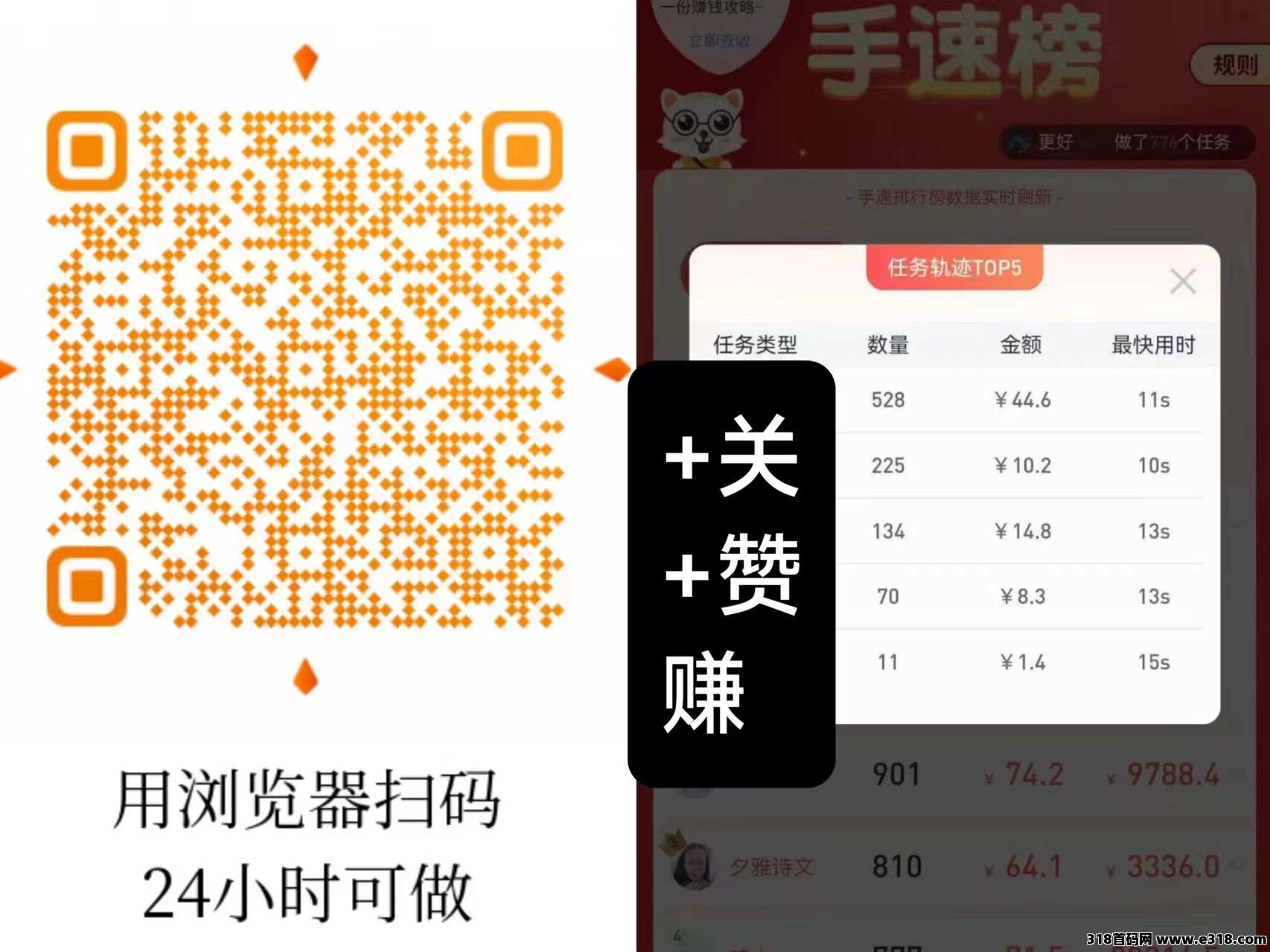 每日赚点：做关注+点赞长久赚米，同类型单价最高！