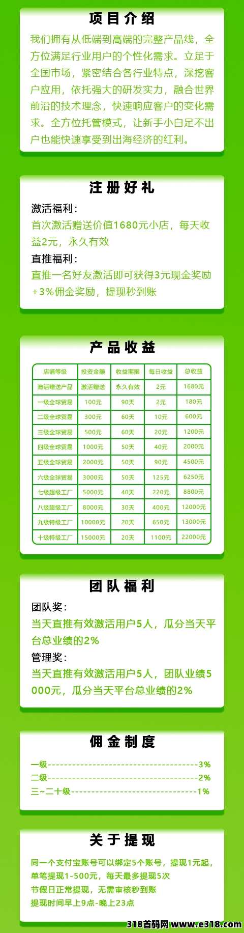2025年全民出海新机遇，无限裂变，你的收益由你来创造
