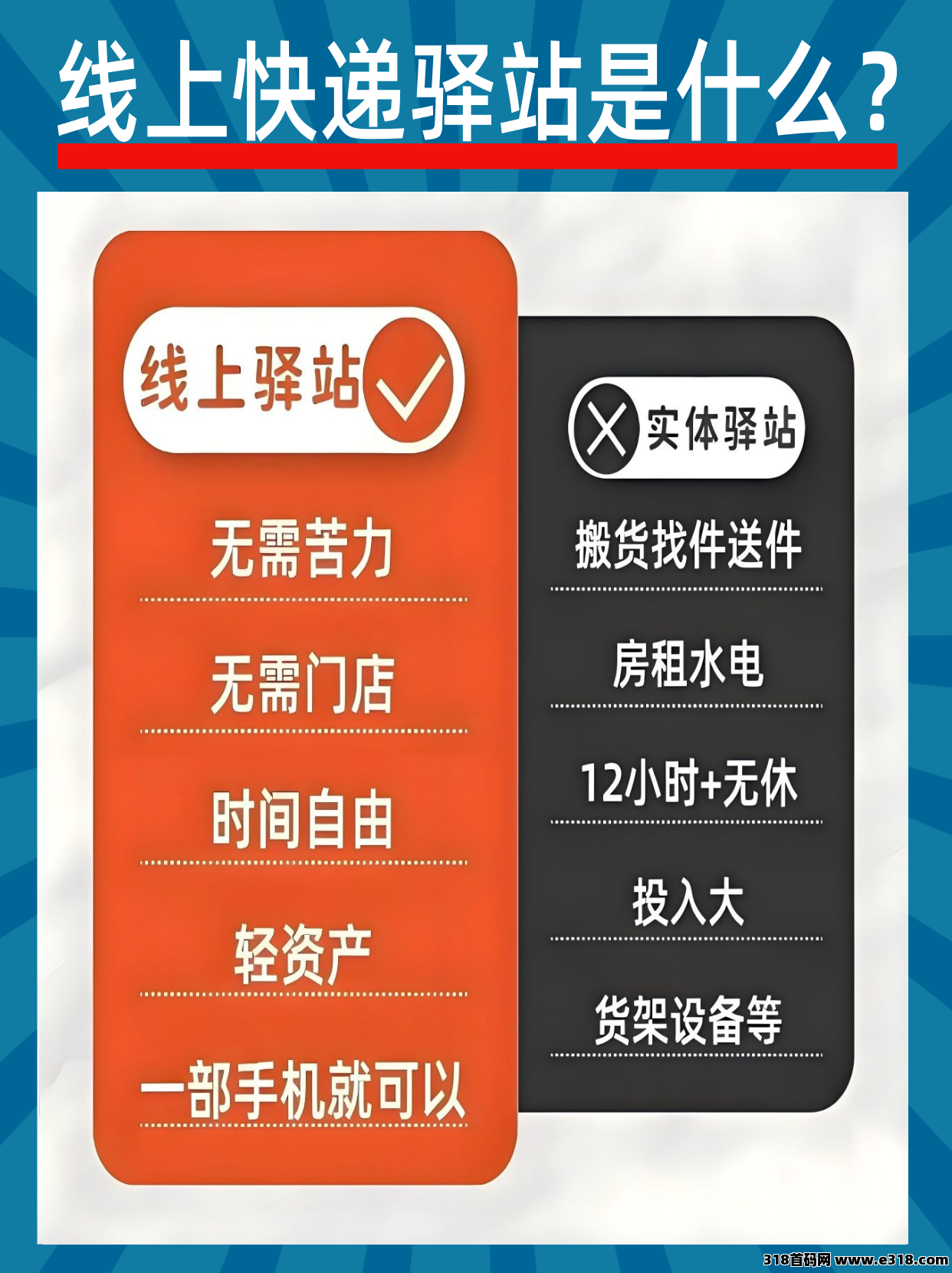 如何申请线上便宜寄快递驿站