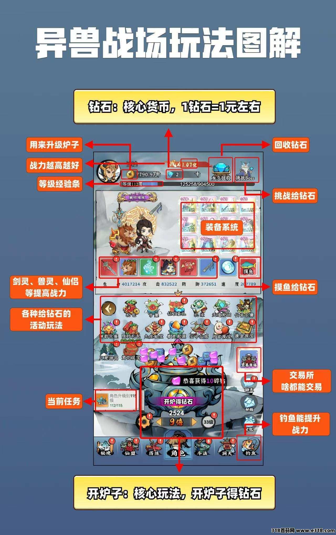 异兽战场，每天开炉得砖石卖米，还在看，再看，人家赚翻了