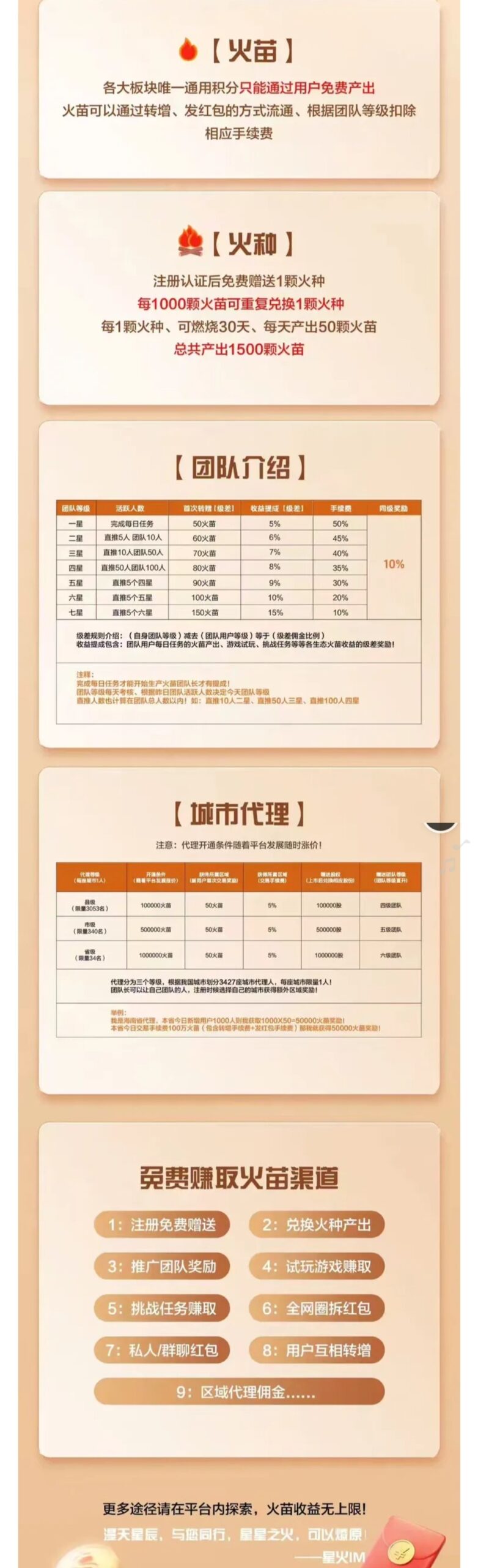 蓝猫星火IM 分红模式 注册嗦粉阶段