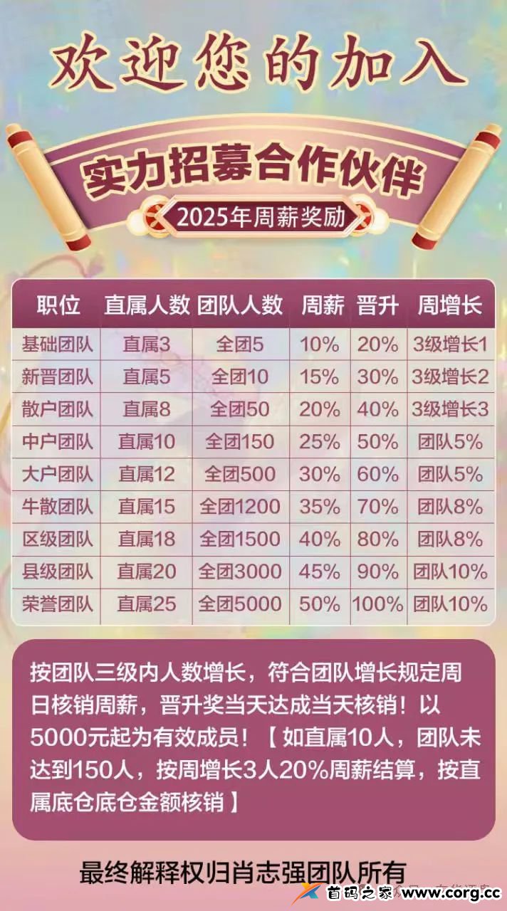 【正源智通】股票跟单类资金盘骗局，操盘手肖志强，已经有团队被单割，高度预警，即将崩盘跑路！