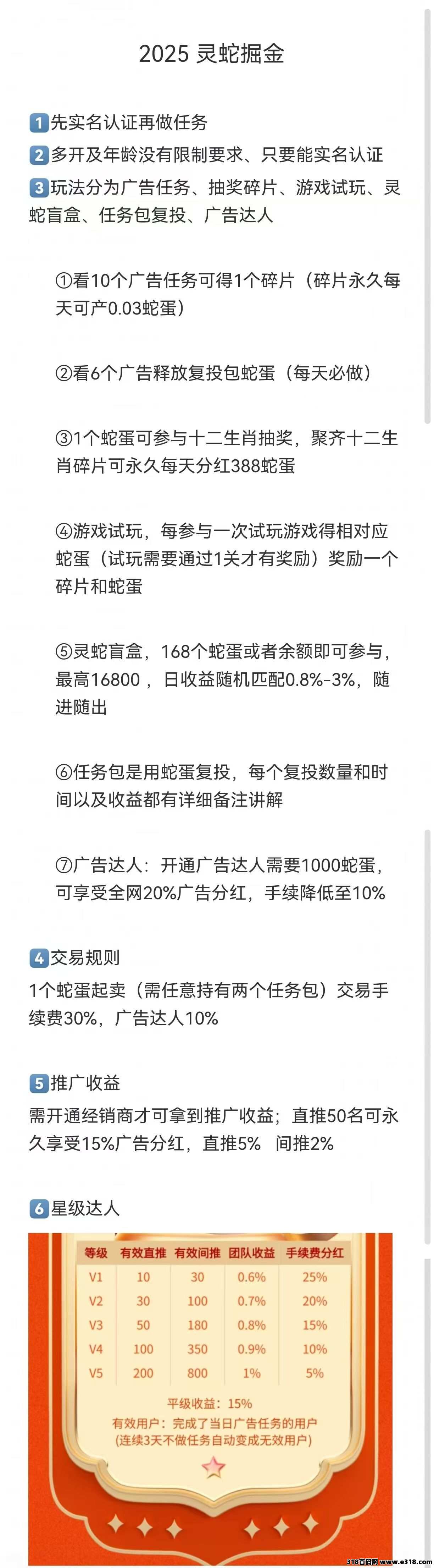 灵蛇掘金，首码注册中，零撸多种玩法，广告+试玩+悬赏等