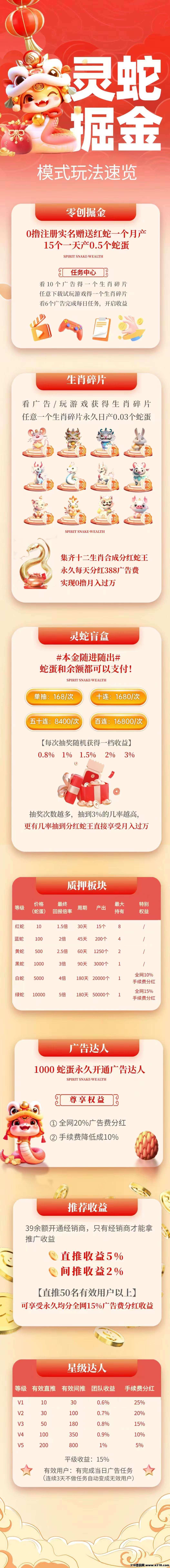 灵蛇掘金，注册即送一个蛇蛋 ，多种玩法，收益高全新模式