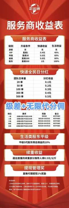 首码正运通上线，生活必备的一部分