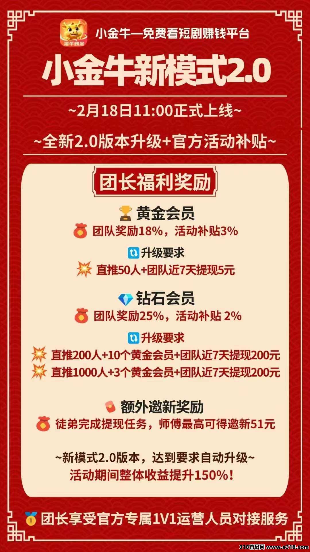 〖新小金牛2.0版〗不养机，收益保底，最新模式