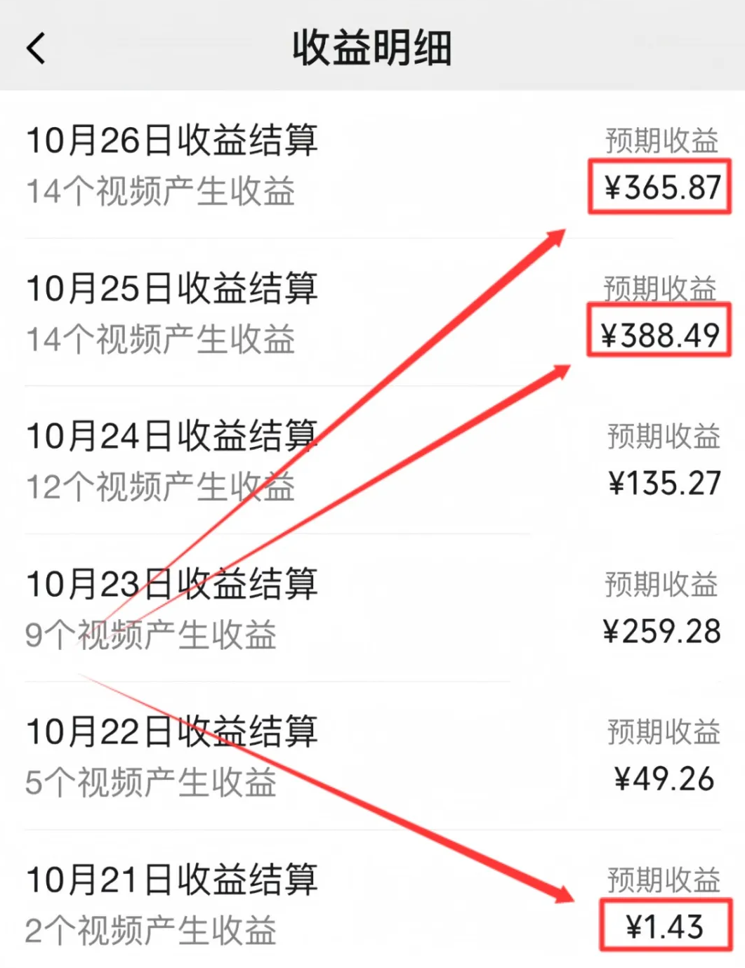 AI一键生成影视解说视频,学会这个方法,小白也可轻松月入1W+(附详细教程) AI一键生成影视解说视频,学会这个方法,小白也可轻松月入1W+(附详细教程)