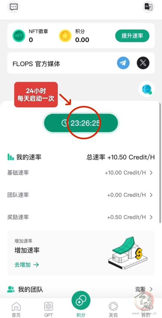FLOPS：零撸挖掘板块公链，总量2.1亿，已获投2000w刀！