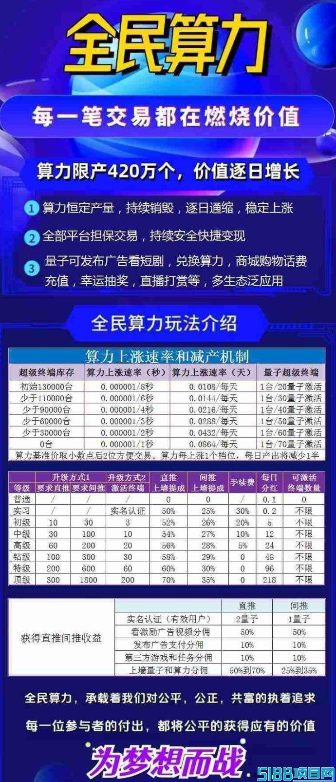 财富增值新选择！全民剧点升级版与首码红利等你来拿！