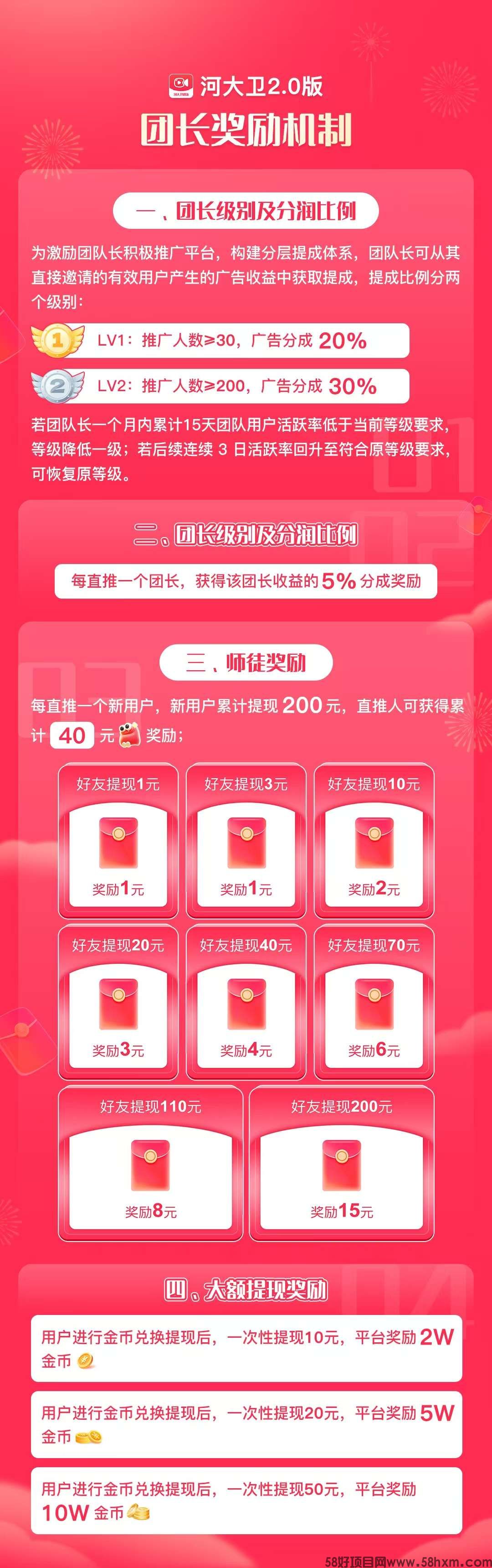 〖河大卫2台〗  首码短剧，广告赚，保底收益，模式新颖。