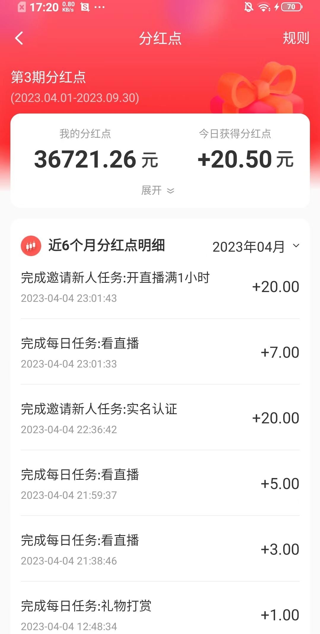 100分红点，参与平台每个月利润分红