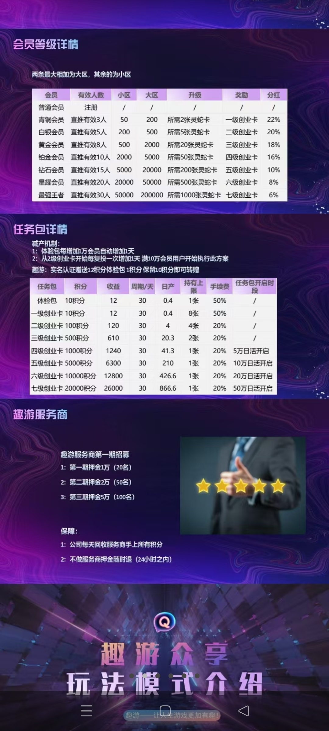 首码趣游众享月底上线10元一个