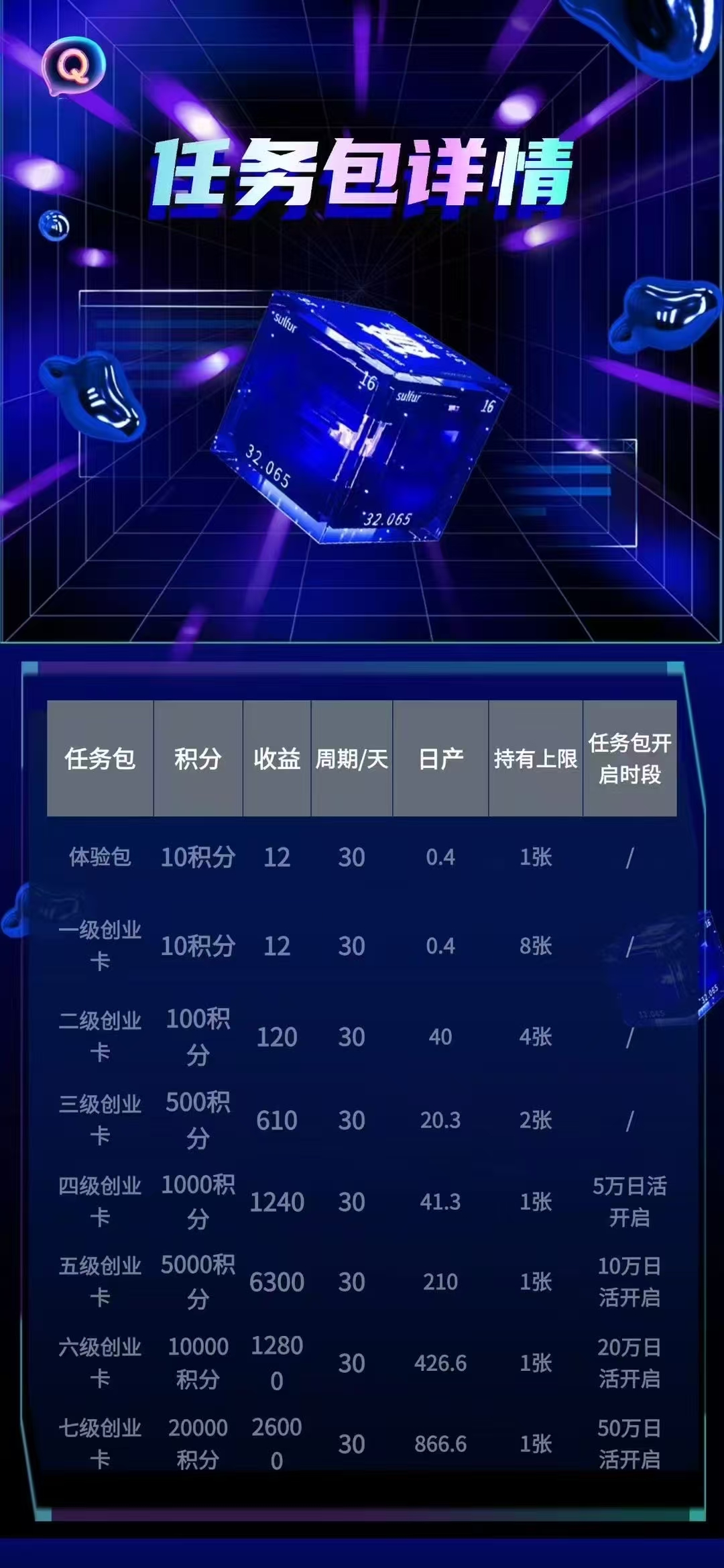 《趣游众享》卡+卷轴 扶持对接 即将上线！