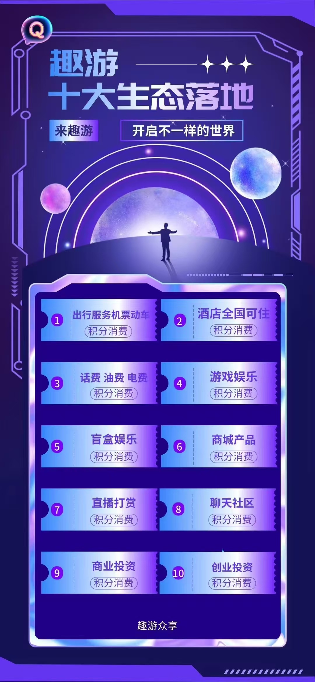 《趣游众享》卡+卷轴 扶持对接 即将上线！