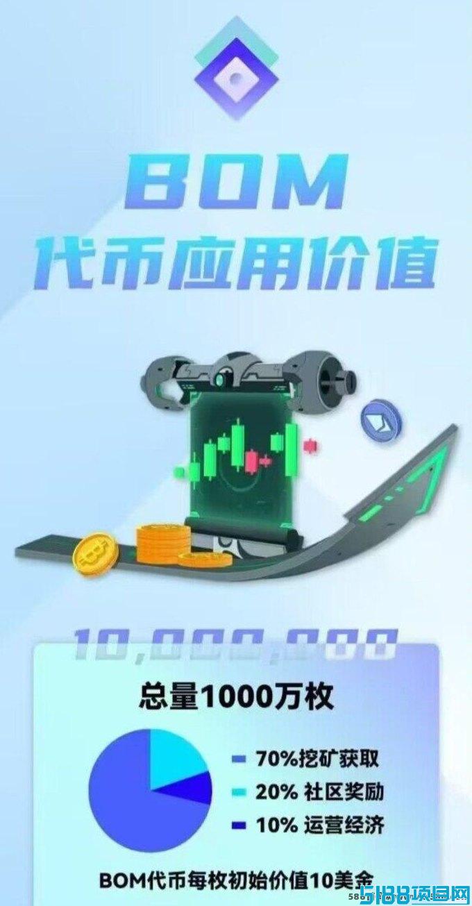 2025新机遇！BOM零撸挖掘项目火热上线，无门槛轻松开启！