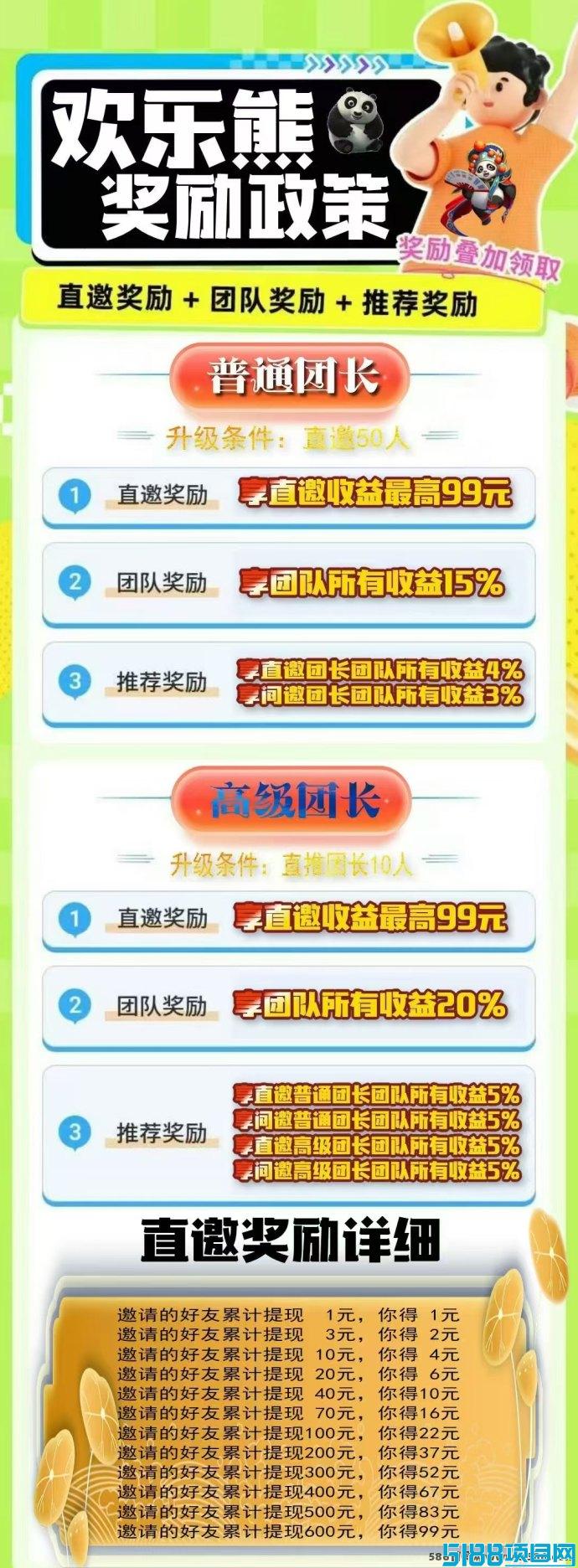 欢乐熊广告首码大放送！团长对接，后台轻松运营！