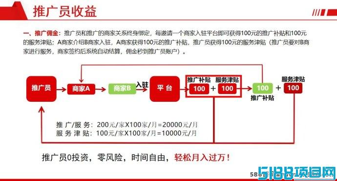 好运徕福利狂欢开启：学生、宝妈、外卖小哥都能赚的理想副业！