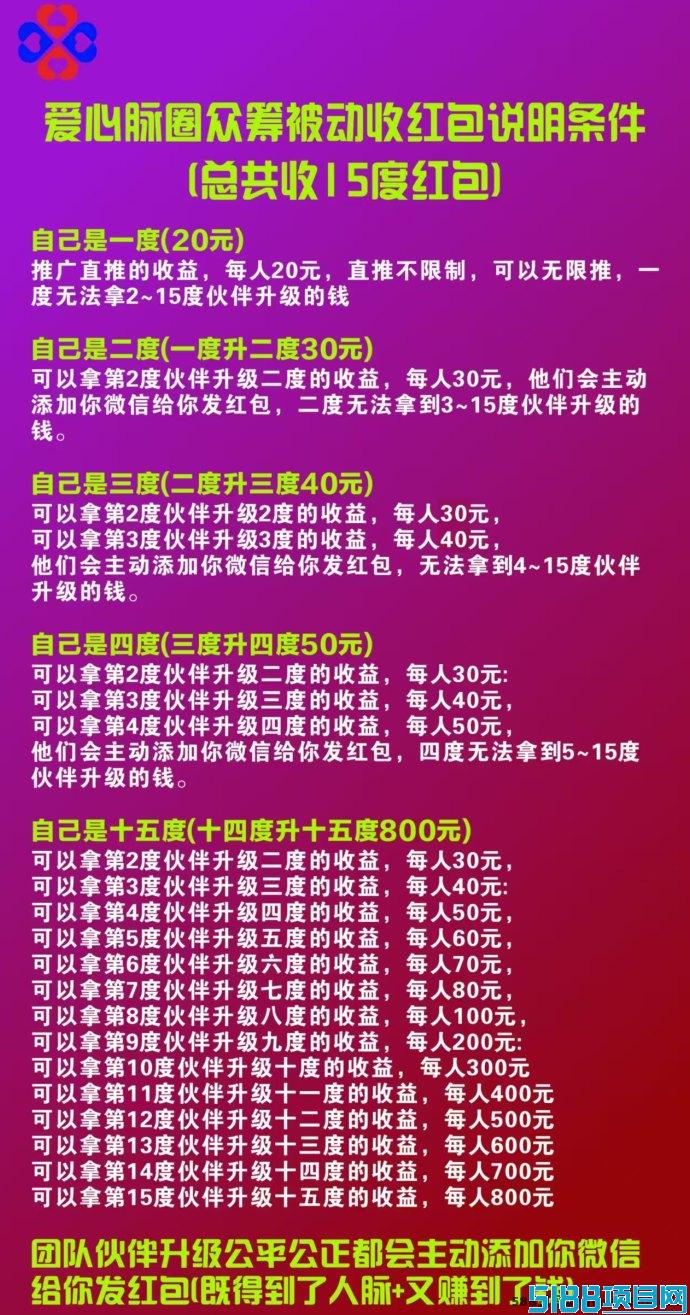 爱心脉圈正波比模式：20圆打造创富神话，抢占未来商机！
